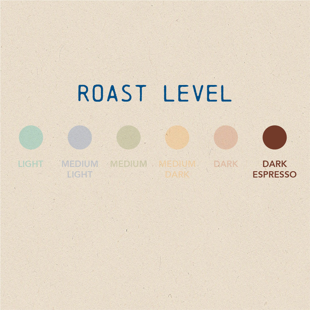 Bela Vista (Brazil) - Super Dark Roast