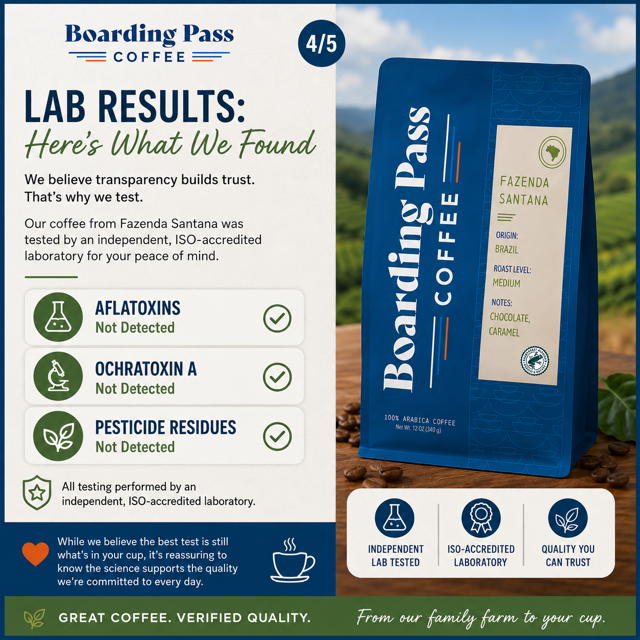Lab tested, mold-free, toxins-free coffee, lab tested
