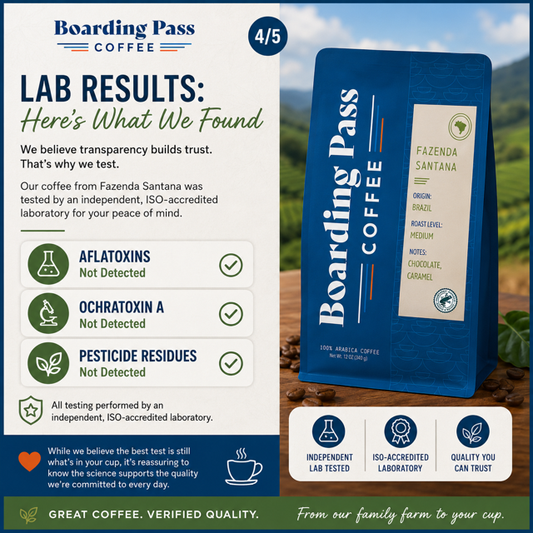 Lab tested, mold-free, toxins-free coffee, lab tested