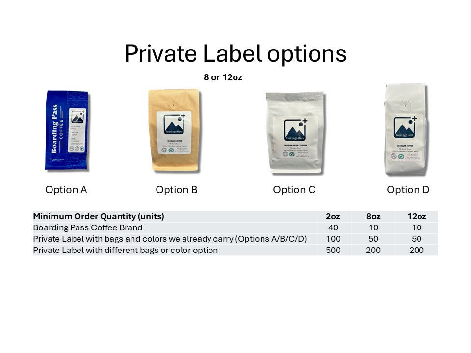 Private Label 12oz bags (Brazil beans)